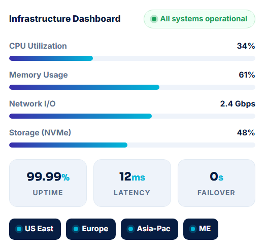 hero-img-1-cloud-hosting2